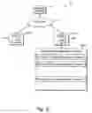 Fig. 06 - Mechanism for collaboratively exchanging navigation information in distributed document review