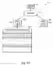 Fig. 07 - Mechanism for collaboratively exchanging navigation information in distributed document review