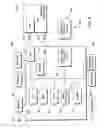 Fig. 09 - Processes and apparatus for information transfer