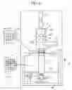Fig. 02 - Lithographic apparatus and device manufacturing method