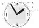 Fig. 01 - Clock display