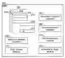 Fig. 01 - Method and system for managing software image downloads to ONTs over a PON network