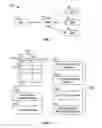 Fig. 02 - Method and system for managing software image downloads to ONTs over a PON network