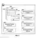 Fig. 03 - Method and system for managing software image downloads to ONTs over a PON network