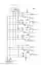 Fig. 07 - SHIFT REGISTER CIRCUIT AND IMAGE DISPLAY APPARATUS EQUIPPED WITH THE SAME