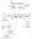 Fig. 01 - Method, system, and article for informing a telecommunication customer of a future performance estimate for a telecommunication feature