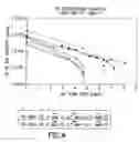 Fig. 04 - APPARATUS AND PROCESS FOR THE ABATEMENT OF SEMICONDUCTOR MANUFACTURING EFFLUENTS CONTAINING FLUORINE GAS