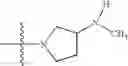 Fig. 197 - CANNABINOID RECEPTOR LIGANDS AND USES THEREOF