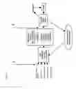 Fig. 02 - Perhexiline For Treating Chronic Heart Failure