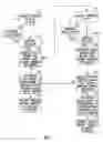 Fig. 02 - Apparatus and method for testing and adjusting a bipolar stimulation configuration