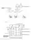 Fig. 02 - Routing guide system and method