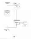 Fig. 07 - Systems and methods for providing data sets using a store of albegraic relations