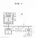 Fig. 02 - Information processing method and apparatus