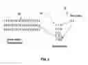 Fig. 03 - System and method for creation, representation, and delivery of document corpus entity co-occurrence information