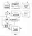 Fig. 04 - System and method for creation, representation, and delivery of document corpus entity co-occurrence information
