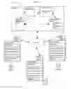 Fig. 02 - Content distribution service