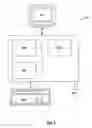 Fig. 09 - Logical to physical device topological location mappings