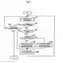 Fig. 02 - Disk unit and reading ahead control method for rotation type storage device