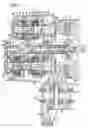 Fig. 03 - Double clutch transmission