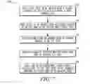 Fig. 08 - CHANNEL TRAINING METHOD AND APPARATUS