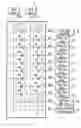 Fig. 01 - Nonvolatile semiconductor memory