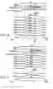 Fig. 15 - Nonvolatile semiconductor memory