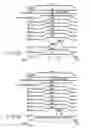 Fig. 18 - Nonvolatile semiconductor memory