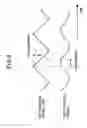 Fig. 09 - Optical pickup transfer apparatus