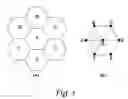 Fig. 02 - Optimal time slot assignment for networks