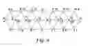 Fig. 08 - Optimal time slot assignment for networks