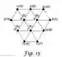 Fig. 11 - Optimal time slot assignment for networks