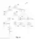 Fig. 12 - Optimal time slot assignment for networks