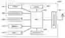 Fig. 01 - Voice over internet protocol system and related wireless local area network device