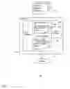 Fig. 02 - Method for consuming heterogeneous services on heterogeneous devices using script plugins