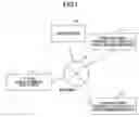 Fig. 02 - Network communication apparatus