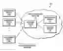 Fig. 01 - Dynamic delivery of multicast service notification messages