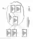Fig. 02 - Dynamic delivery of multicast service notification messages