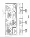 Fig. 03 - Dynamic delivery of multicast service notification messages