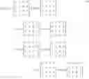 Fig. 06 - Method and apparatus to schedule packets through a crossbar switch with delay guarantees