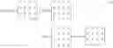 Fig. 08 - Method and apparatus to schedule packets through a crossbar switch with delay guarantees