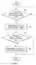 Fig. 06 - Communication apparatus and communication method