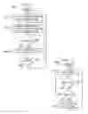 Fig. 18 - System and method for the adjustment of offset compensation applied to a signal