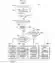 Fig. 29 - System and method for the adjustment of offset compensation applied to a signal