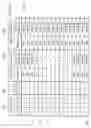 Fig. 09 - System and method for the adjustment of compensation applied to a signal