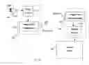 Fig. 09 - Device for video decompression and display