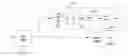 Fig. 01 - Channel estimation