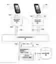 Fig. 01 - Method and system for making anonymous phone calls