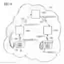 Fig. 02 - Method, communications system and communications terminal for establishing communication