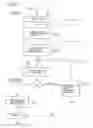 Fig. 05 - Method, communications system and communications terminal for establishing communication