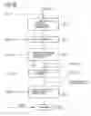 Fig. 06 - Method, communications system and communications terminal for establishing communication